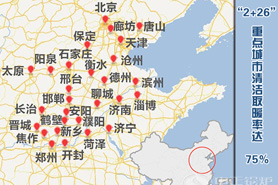 清潔供暖報告單中正燃氣鍋爐在2020年全國能源工作會議上發布，做出了突出貢獻